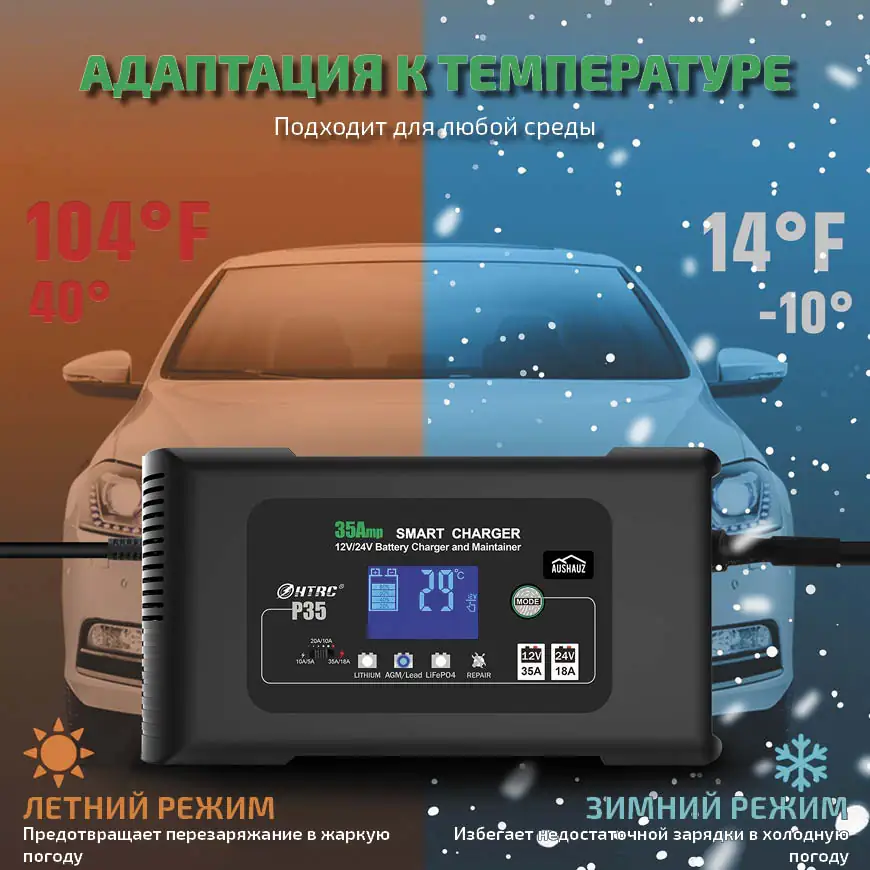 AU-P35A_RU3.webp