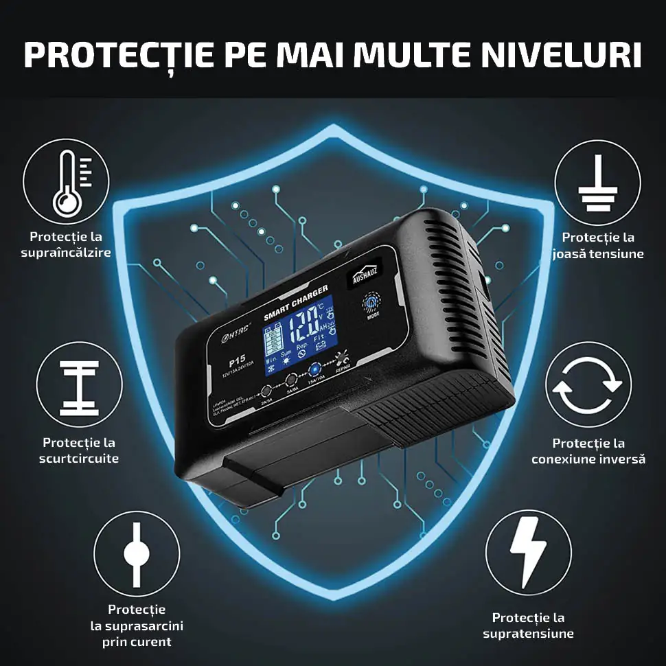 Încărcător de 15 amperi pentru: Protecție la supraîncălzire, Protecție la scurtcircuite, Protecție la suprasarcini prin current, Protecție la joasă tensiune, Protecție la conexiune inversă, Protecție la supratensiune