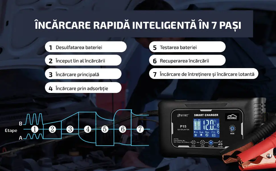 Încărcător de 15 amperi pentru - rapidă inteligentă în 7 pași