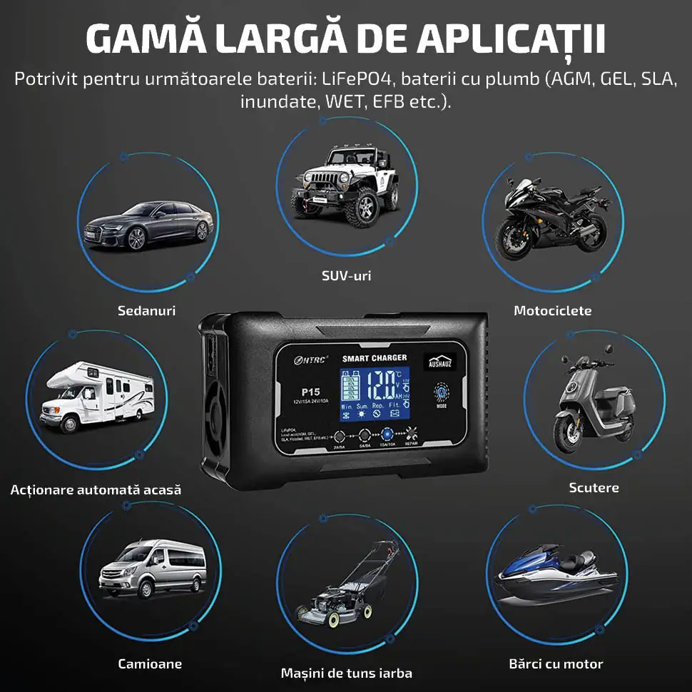 Încărcător de 15 amperi pentru, gamă largă de aplicații Potrivit pentru următoarele baterii: LiFePO4, baterii cu plumb (AGM, GEL, SLA, inundate, WET, EFB etc.).