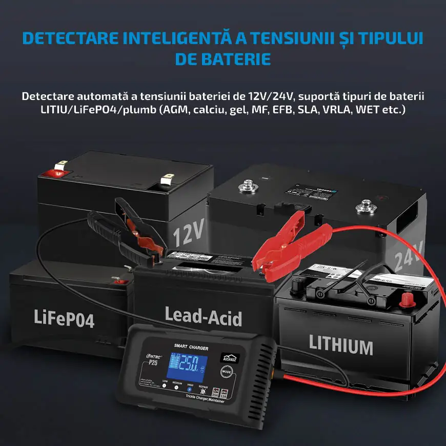 Detectare inteligentă a tensiunii și tipului de baterie. Detectare automată a tensiunii bateriei de 12V/24V, suportă tipuri de baterii  LITIU/LiFePO4/plumb (AGM, calciu, gel, MF, EFB, SLA, VRLA, WET etc.)