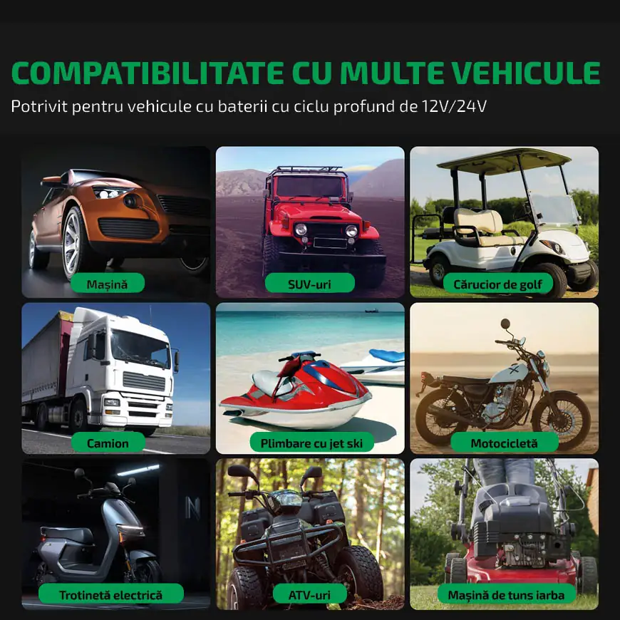 Compatibilitate cu multe vehicule Potrivit pentru vehicule cu baterii cu ciclu profund de 12V/24V