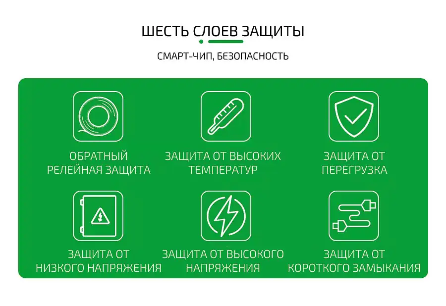 инвертор 2000W RU10.webp