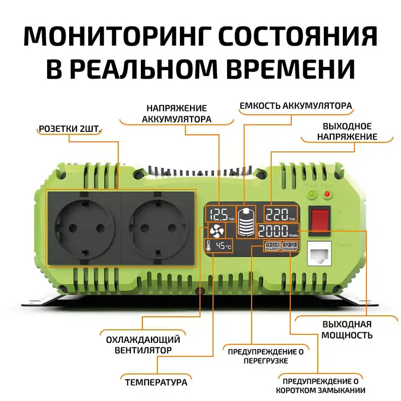 инвертор 2000W RU4.webp